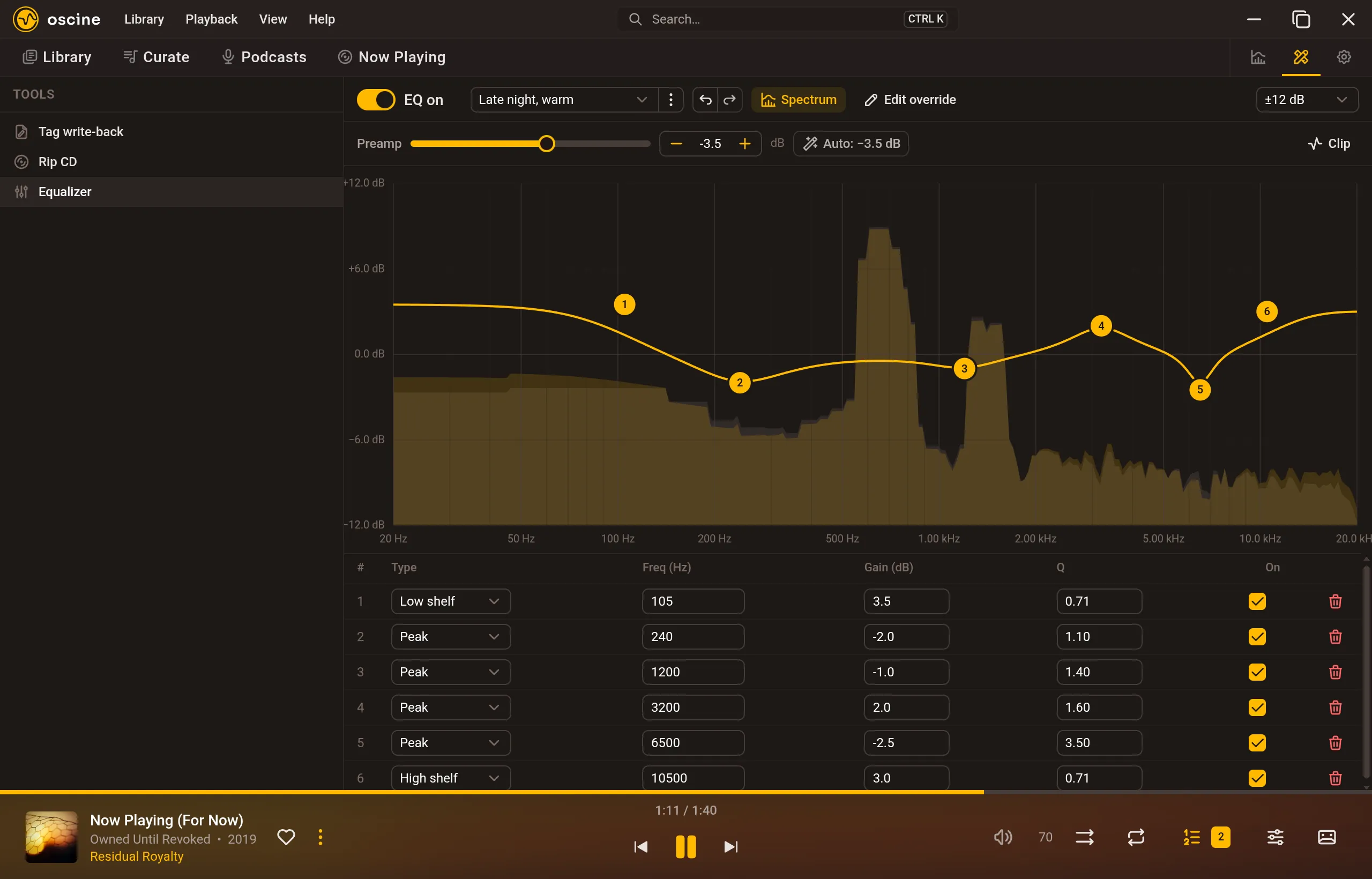 An equalizer with a six-band curve over a live spectrum, above a table of band settings.